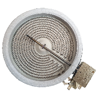 Нагревательные элементы